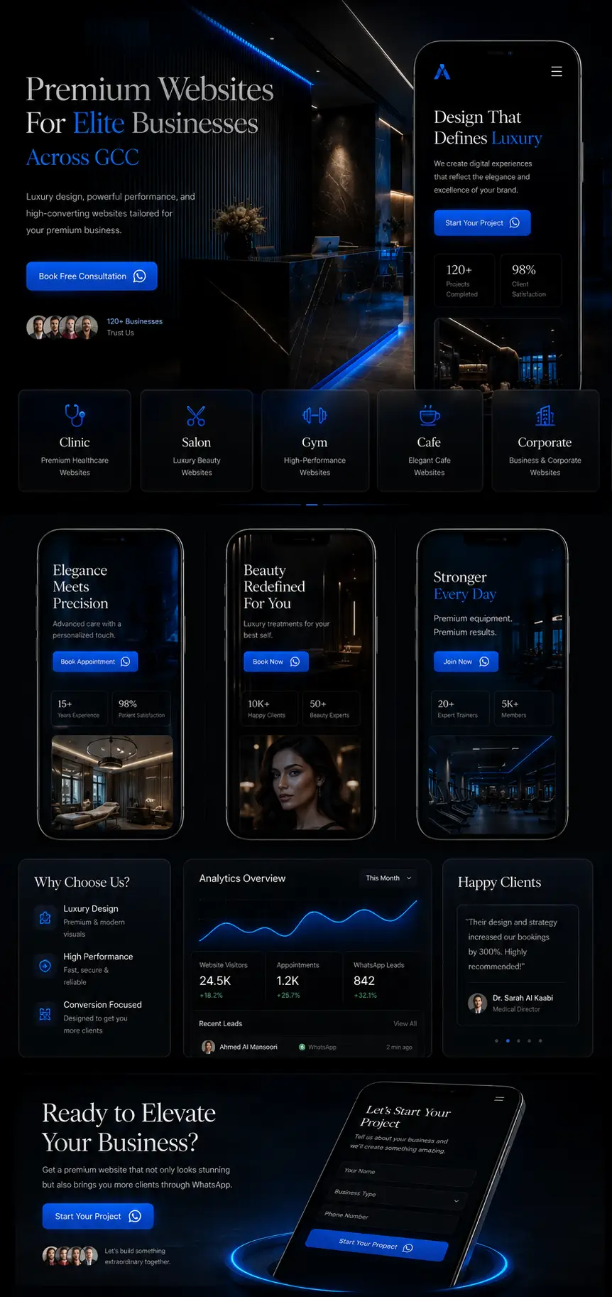 Premium website mockup preview
